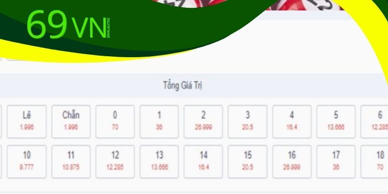 Các cách để tăng tỷ lệ thắng khi chơi Hồ Chí Minh Víp